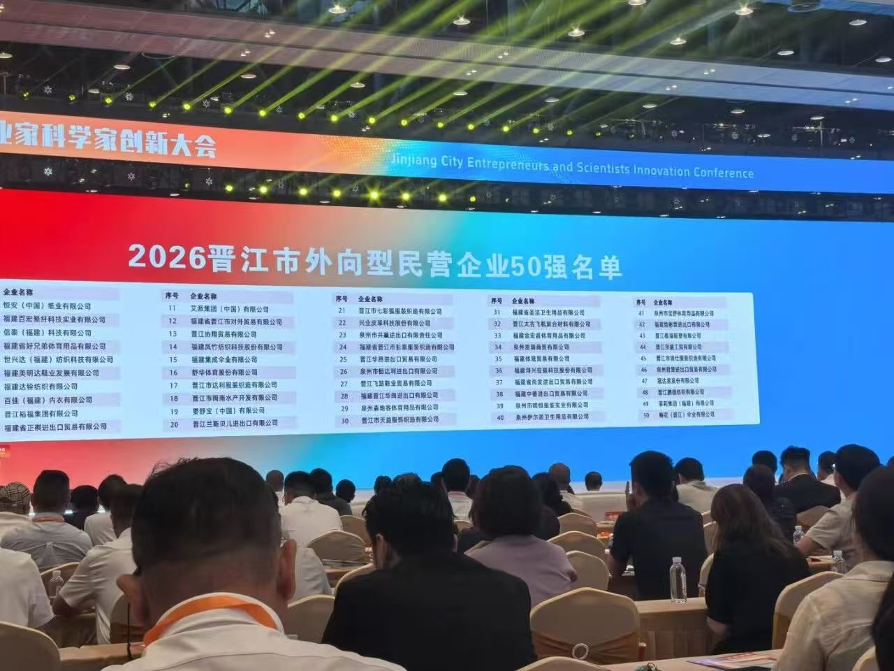 喜讯 晋江雄艺鞋塑有限公司荣获 "2026年度晋江市出口创汇民营企业50强 "称号晋江雄艺鞋塑有限公司荣获 "2026晋江市外向型民营企业50强 "称号!(2)